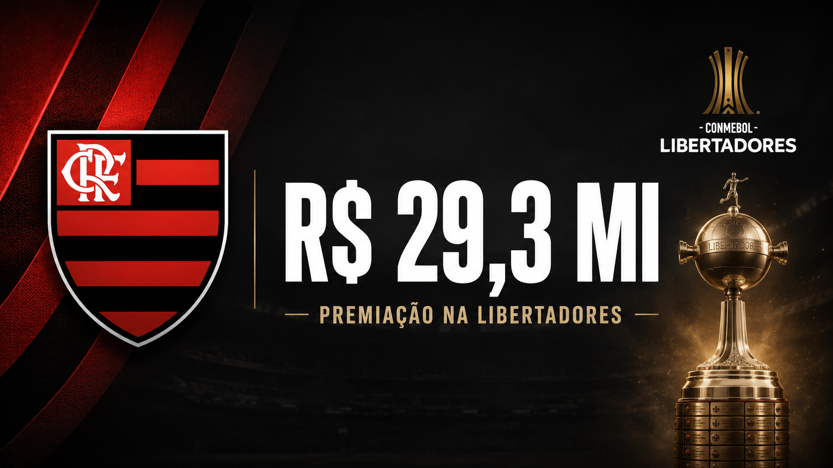 Premiação do Flamengo chega a R$ 29,3 mi na Libertadores
